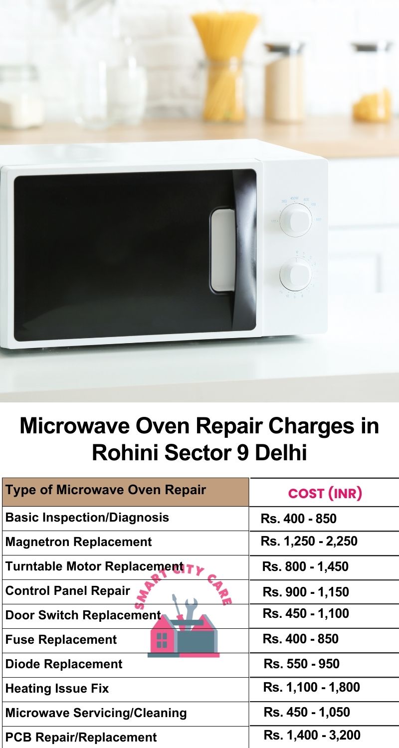 Microwave Repair Services Charges in  Rohini Sector 9 ,Delhi 