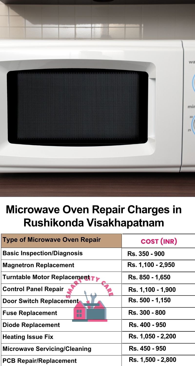 Microwave Repair Services Charges in  Rushikonda ,Visakhapatnam 