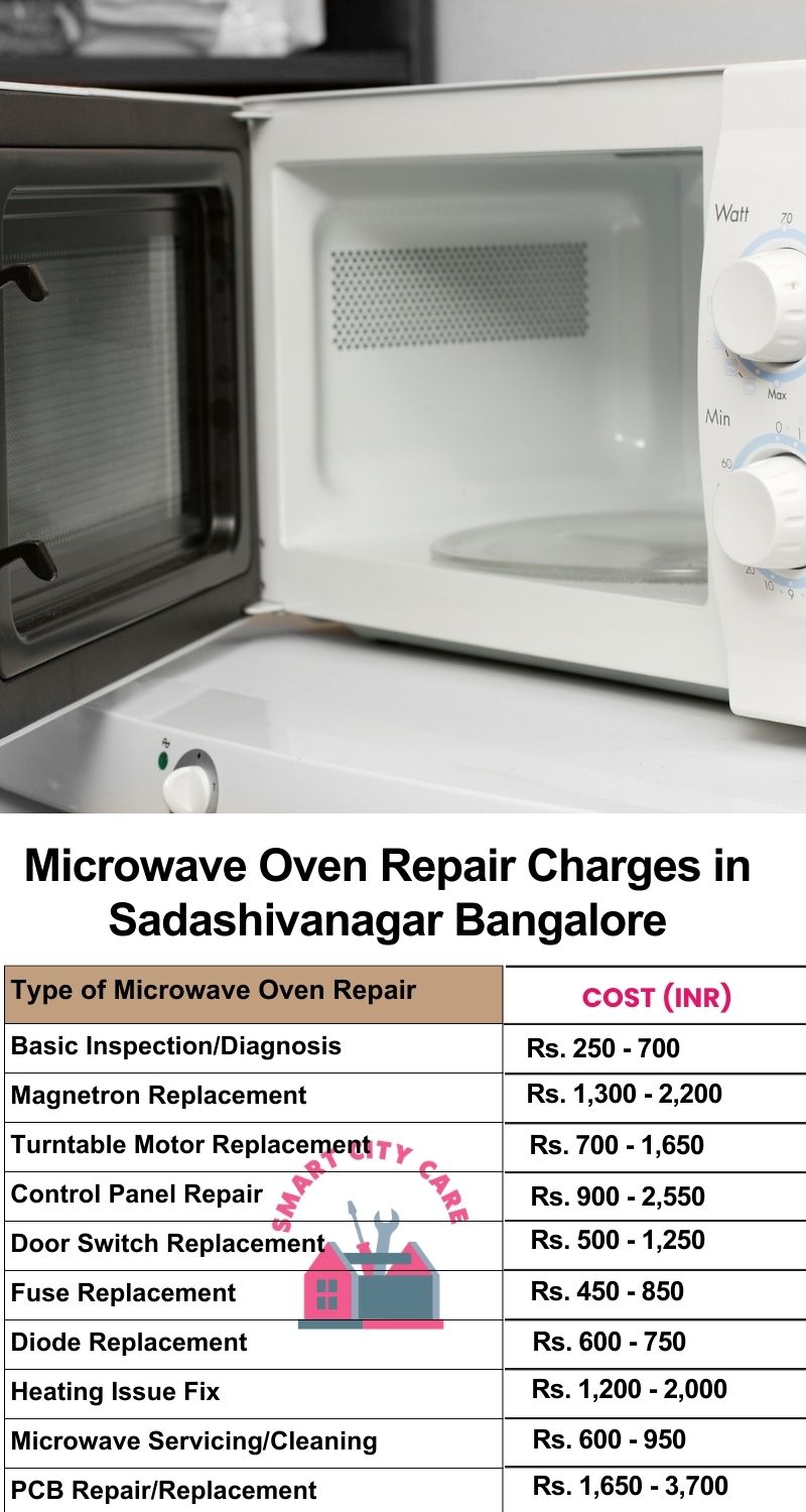 Microwave Repair Services Charges in  Sadashivanagar ,Bangalore 