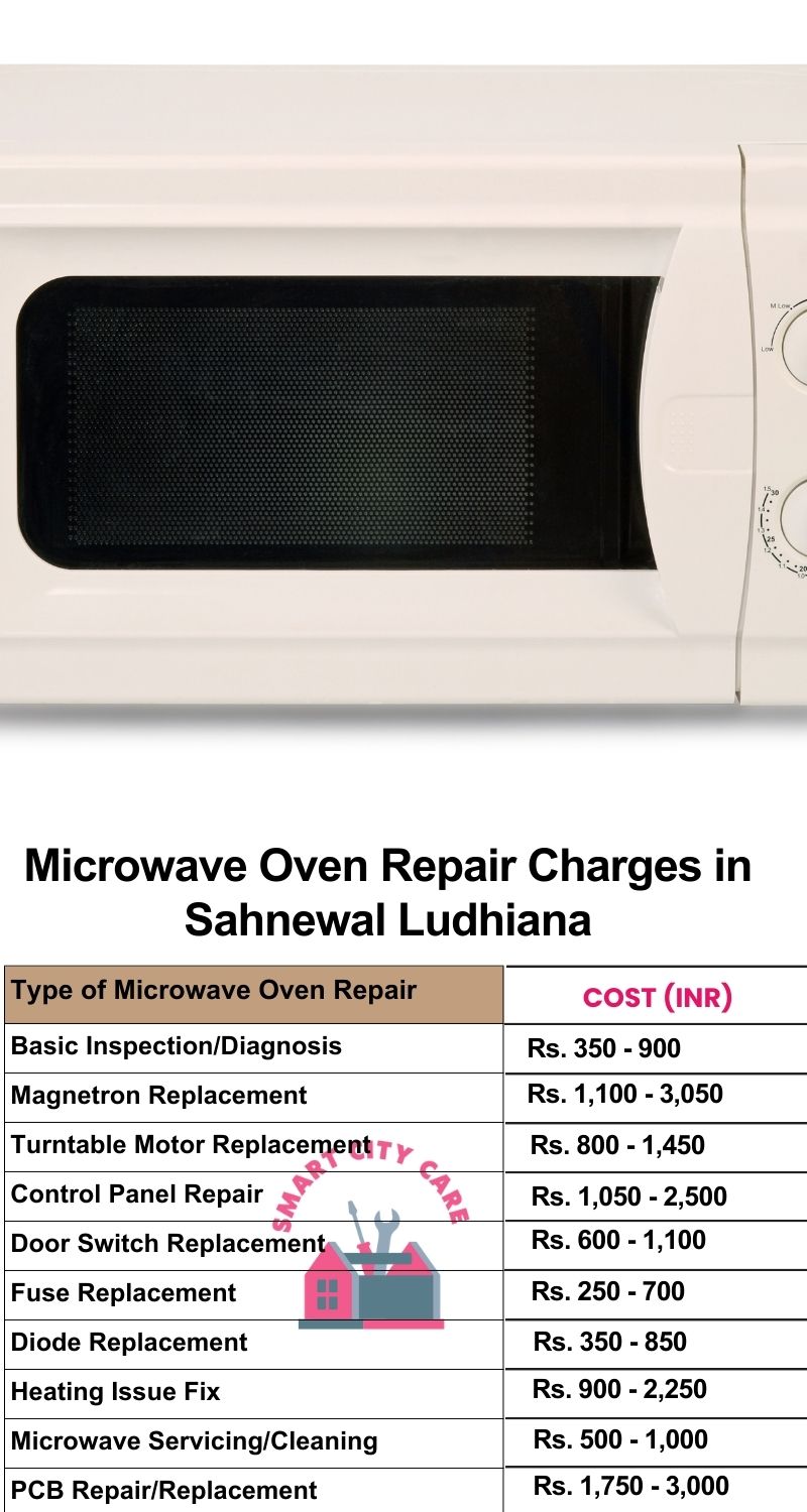 Microwave Repair Services Charges in  Sahnewal ,Ludhiana 