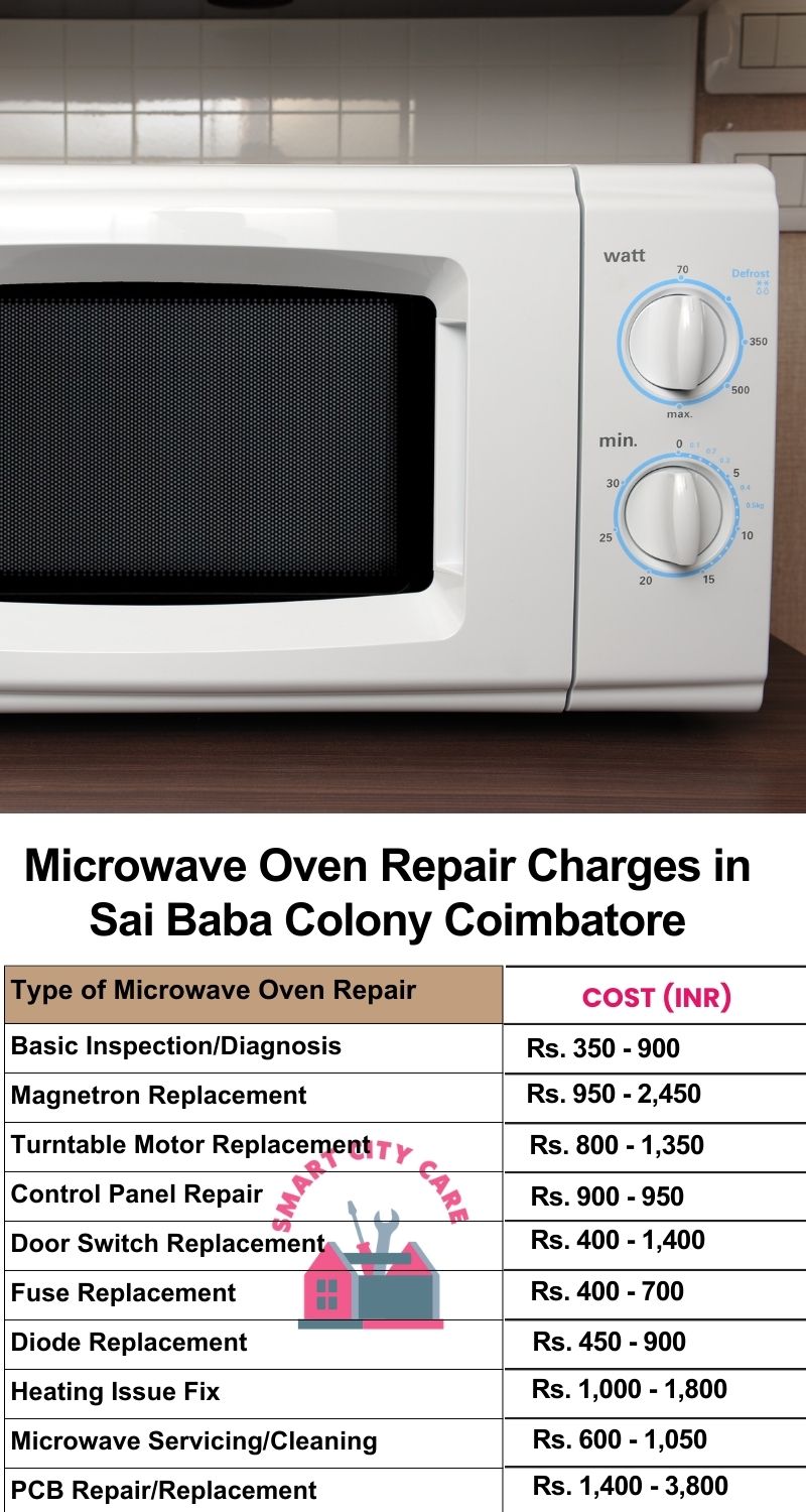 Microwave Repair Services Charges in  Sai Baba Colony ,Coimbatore 