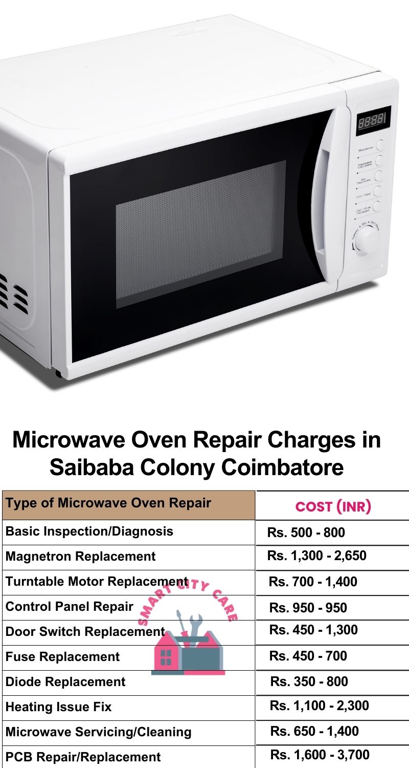 Microwave Repair Services Charges in  Saibaba Colony ,Coimbatore 