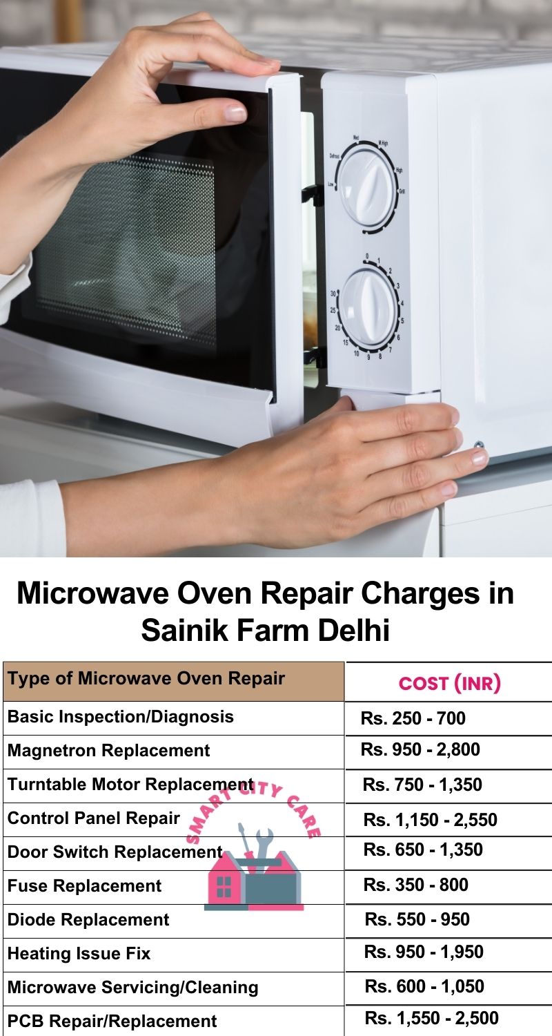 Microwave Repair Services Charges in  Sainik Farm ,Delhi 