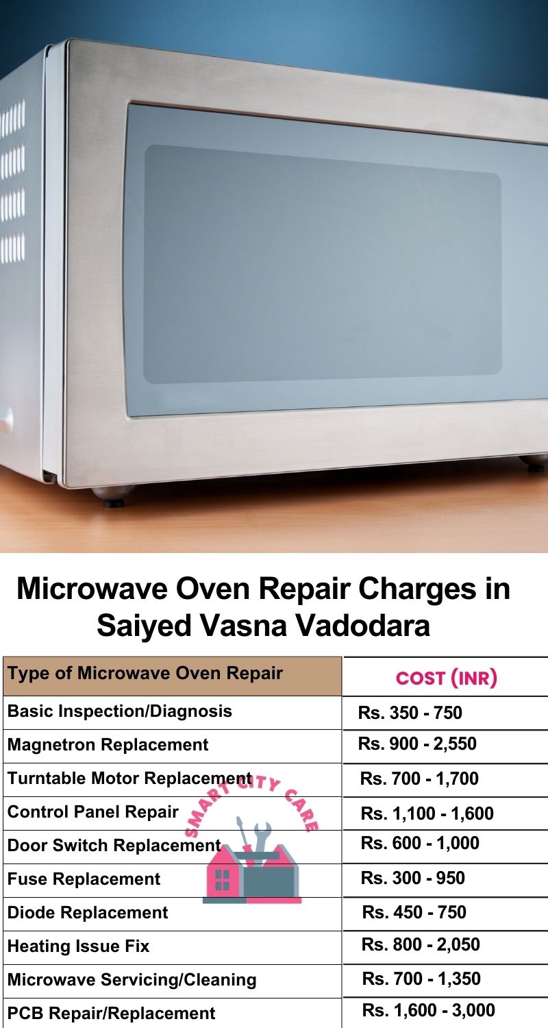 Microwave Repair Services Charges in  Saiyed Vasna ,Vadodara 