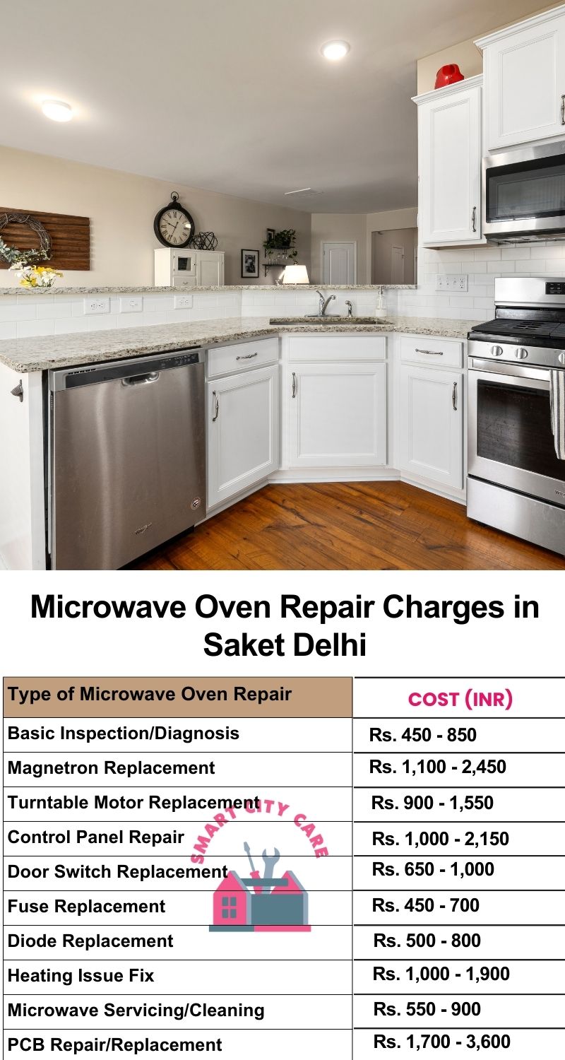 Microwave Repair Services Charges in  Saket ,Delhi 