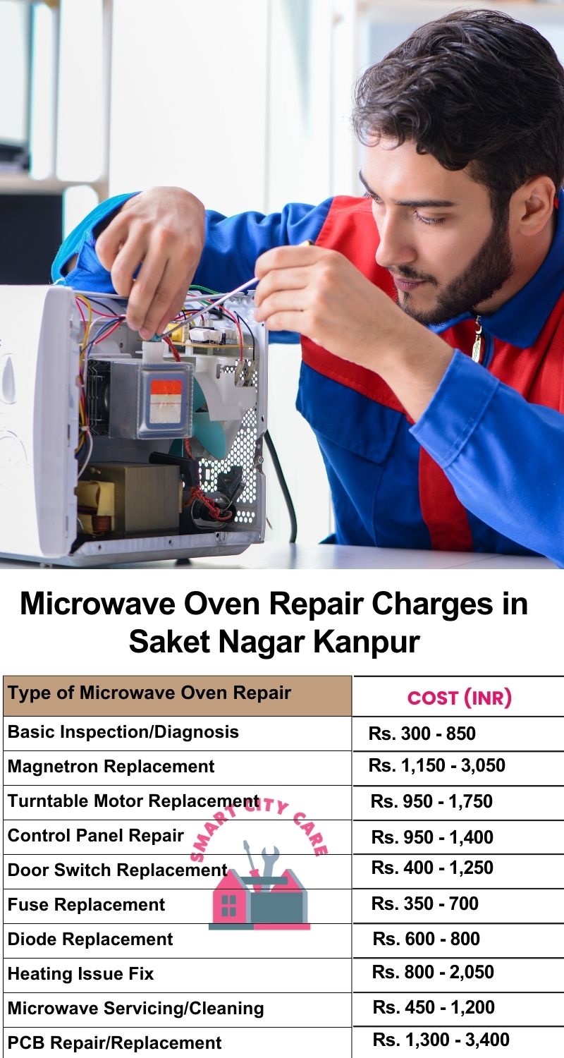 Microwave Repair Services Charges in  Saket Nagar ,Kanpur 