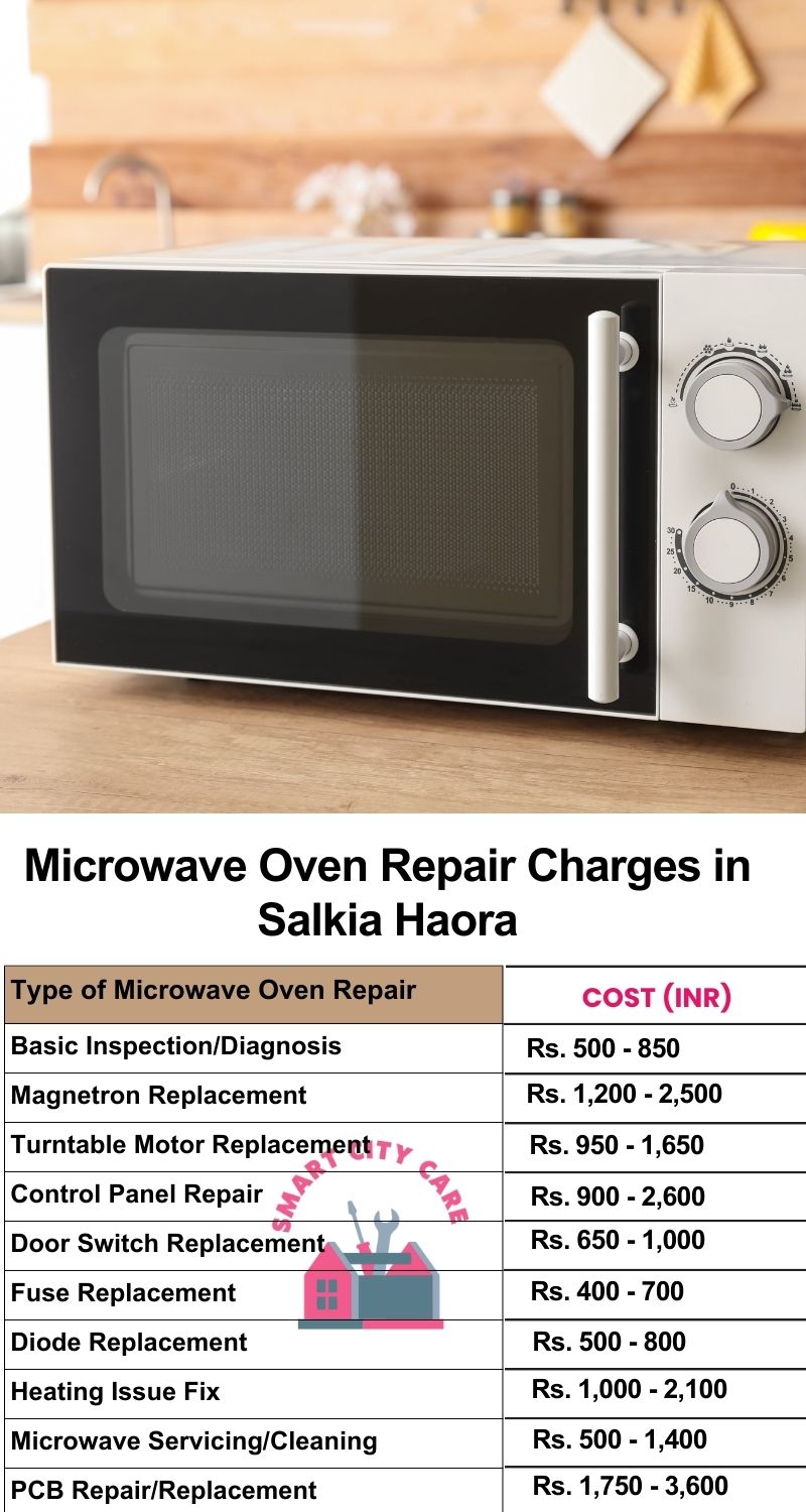 Microwave Repair Services Charges in  Salkia ,Haora 