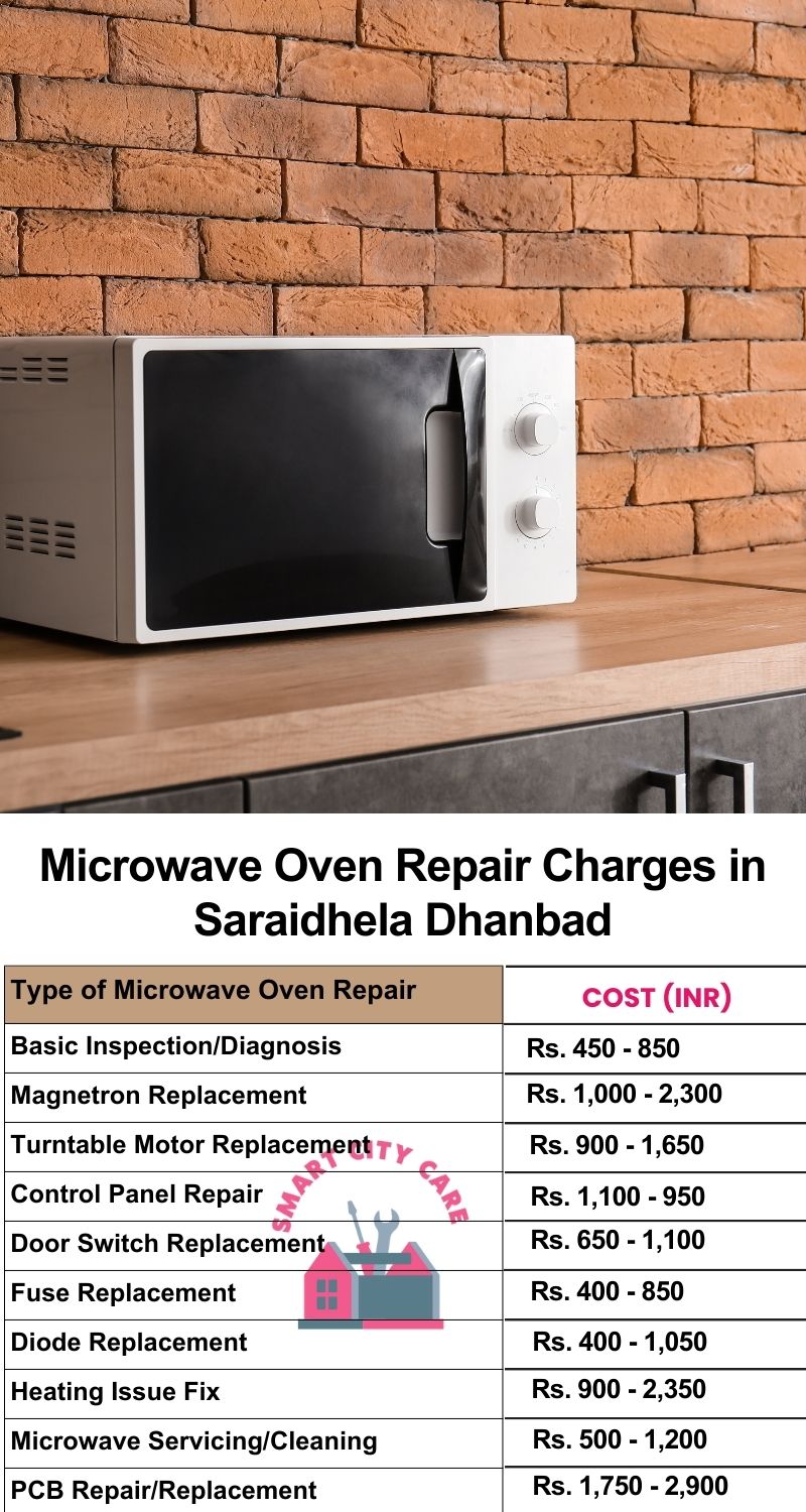 Microwave Repair Services Charges in  Saraidhela ,Dhanbad 