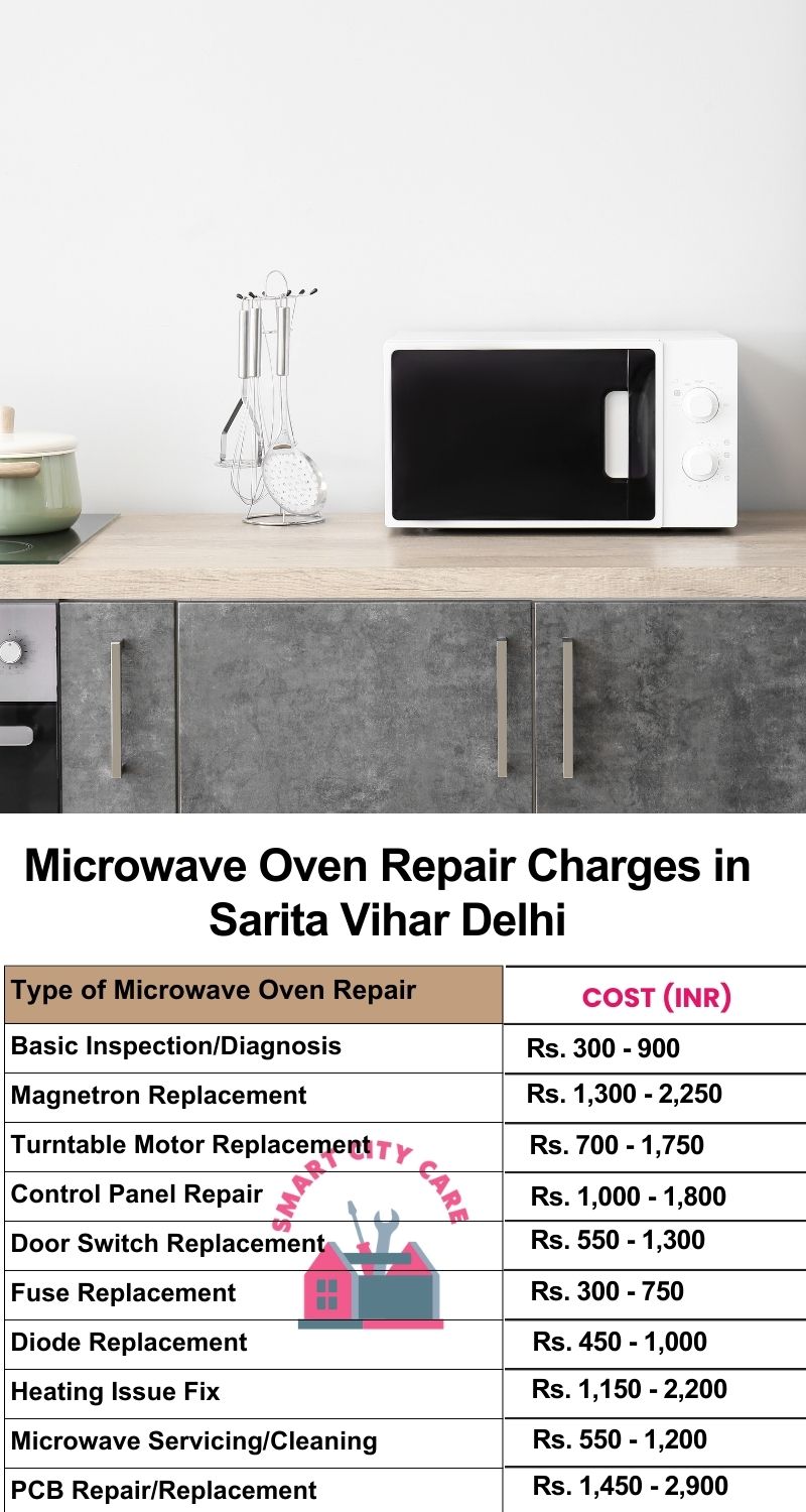 Microwave Repair Services Charges in  Sarita Vihar ,Delhi 