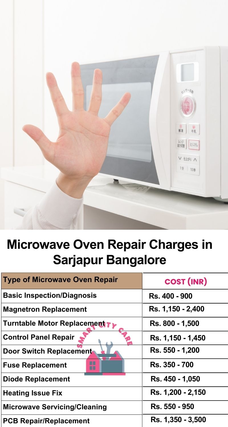 Microwave Repair Services Charges in  Sarjapur ,Bangalore 