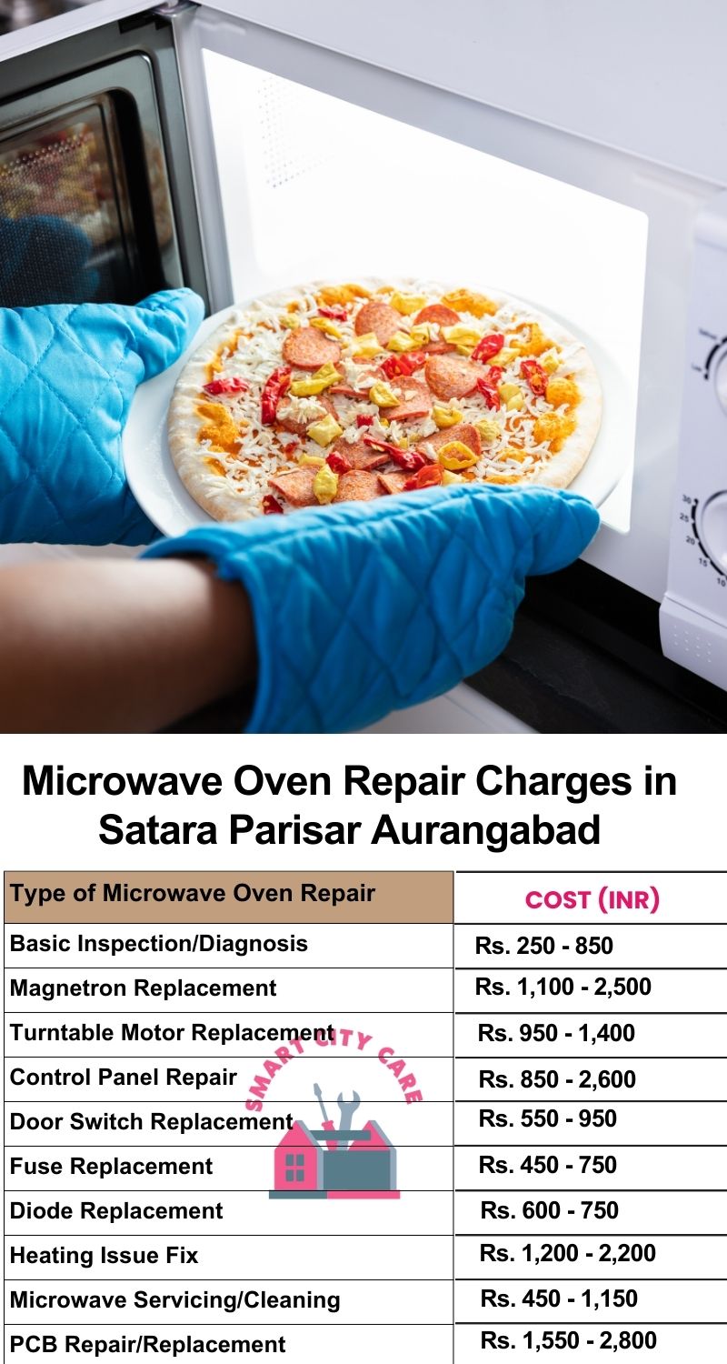 Microwave Repair Services Charges in  Satara Parisar ,Aurangabad 