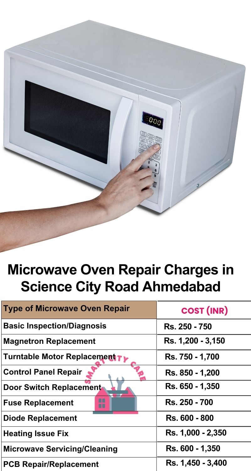 Microwave Repair Services Charges in Science City Road ,Ahmedabad