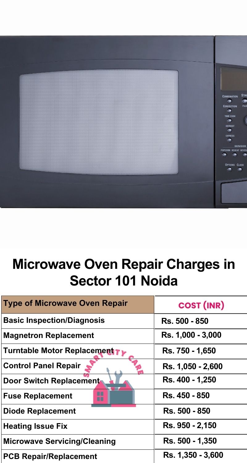 Microwave Repair Services Charges in  Sector 101 ,Noida 