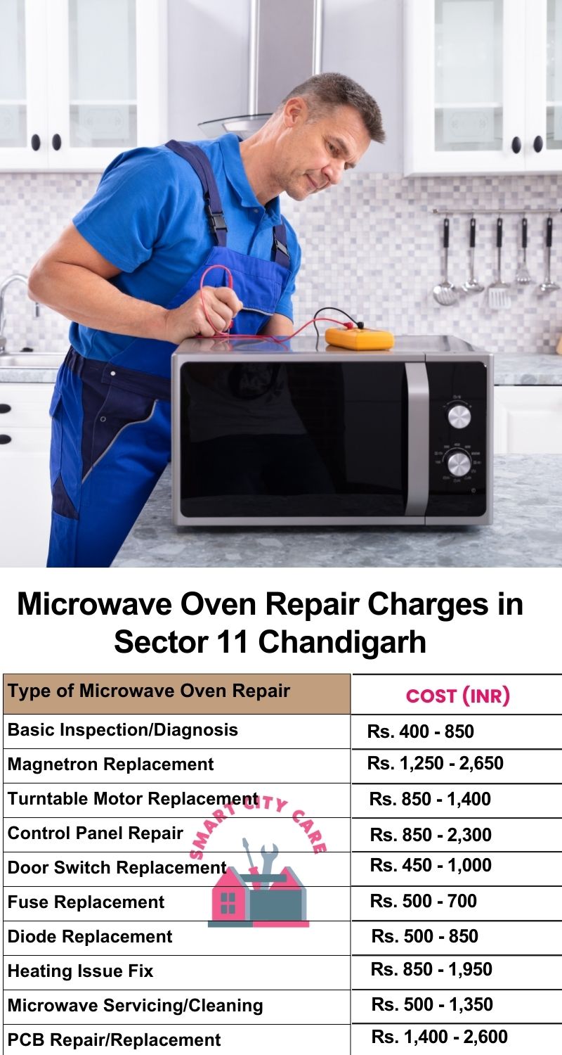 Microwave Repair Services Charges in  Sector 11 ,Chandigarh 