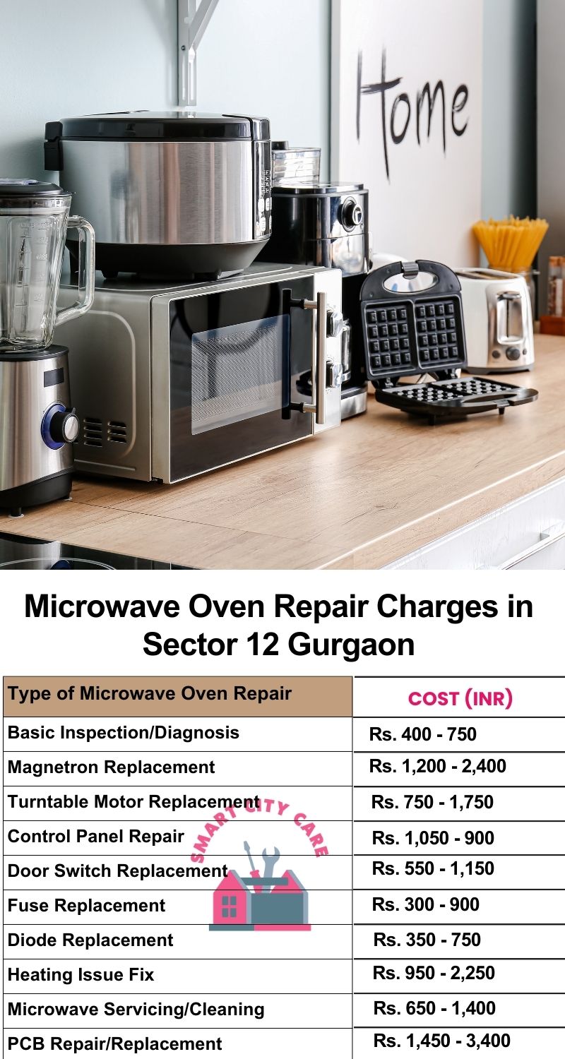 Microwave Repair Services Charges in  Sector 12 ,Gurgaon 