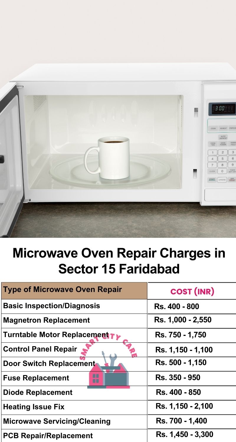 Microwave Repair Services Charges in  Sector 15 ,Faridabad 