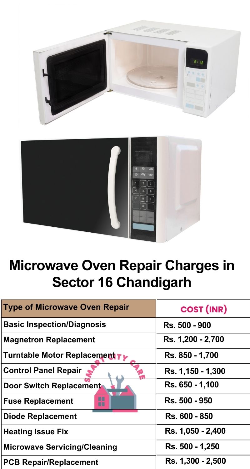 Microwave Repair Services Charges in  Sector 16 ,Chandigarh 