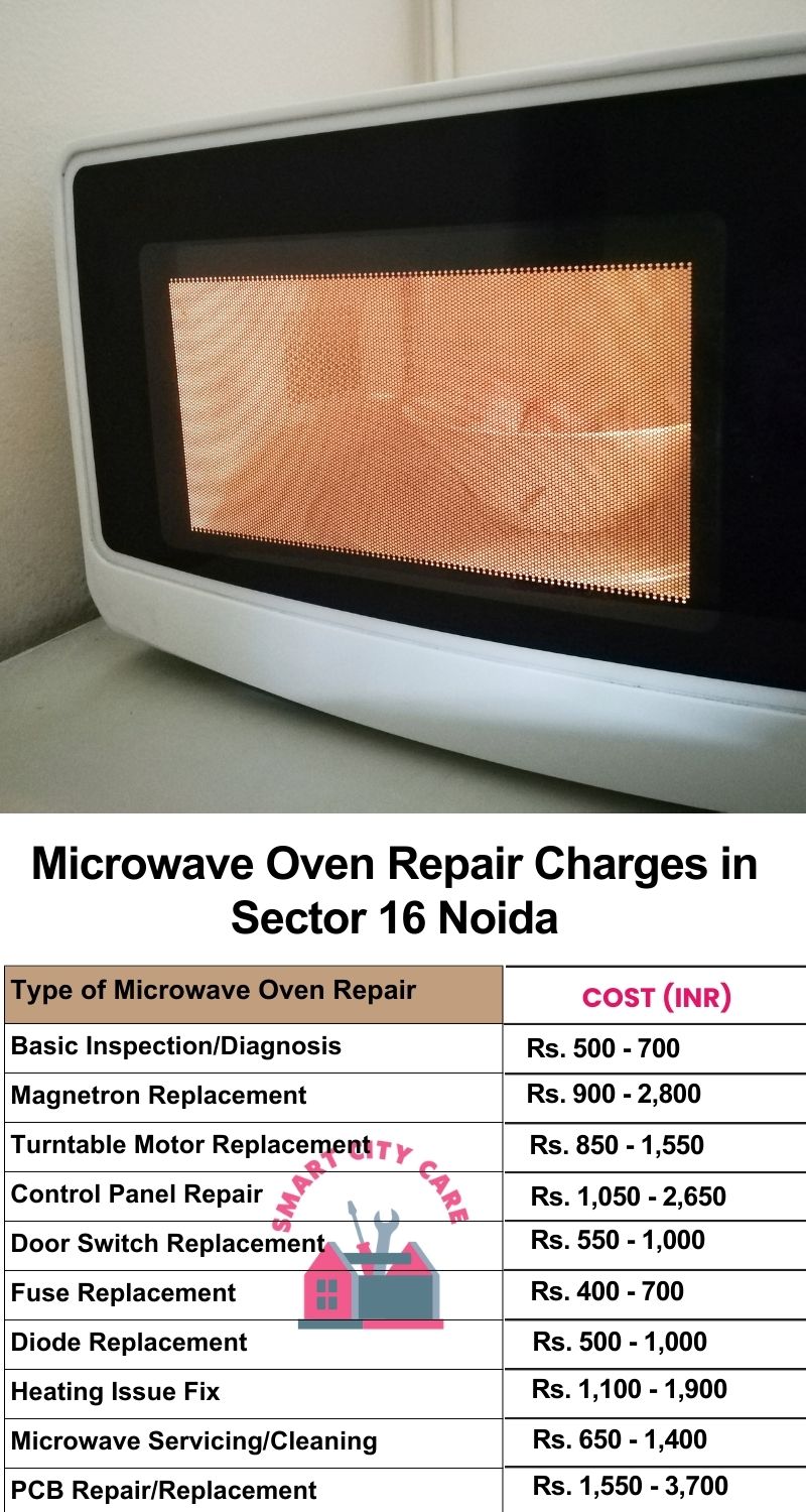 Microwave Repair Services Charges in  Sector 16 ,Noida 