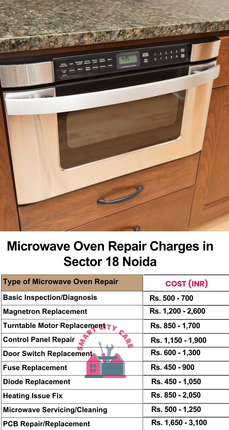 Microwave Repair Services Charges in  Sector 18 ,Noida 