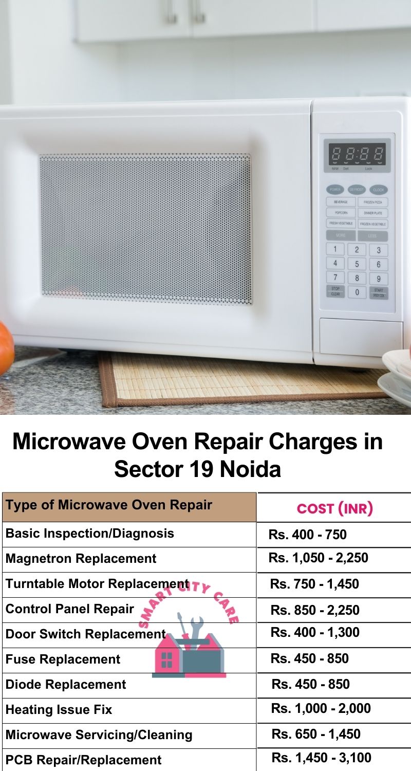 Microwave Repair Services Charges in  Sector 19 ,Noida 