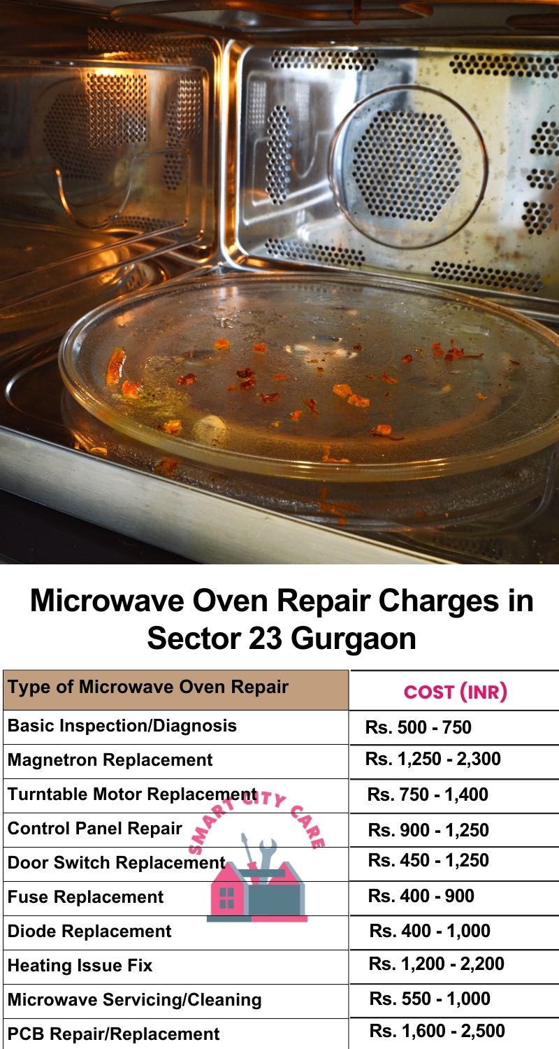 Microwave Repair Services Charges in  Sector 23 ,Gurgaon 