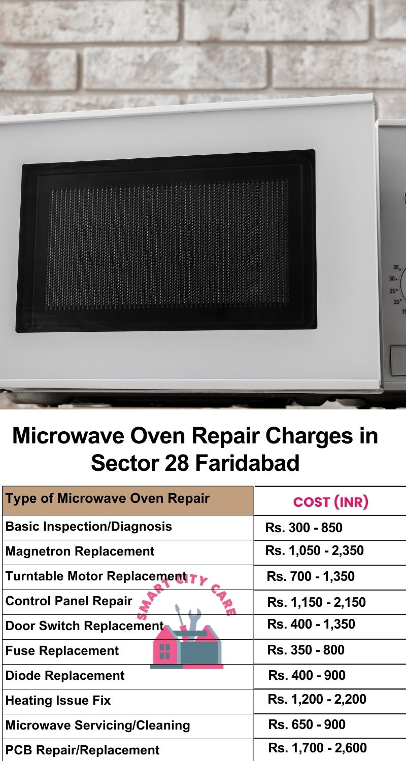 Microwave Repair Services Charges in  Sector 28 ,Faridabad 