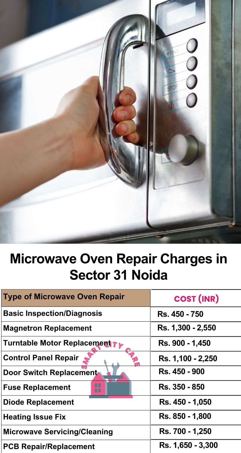 Microwave Repair Services Charges in  Sector 31 ,Noida 