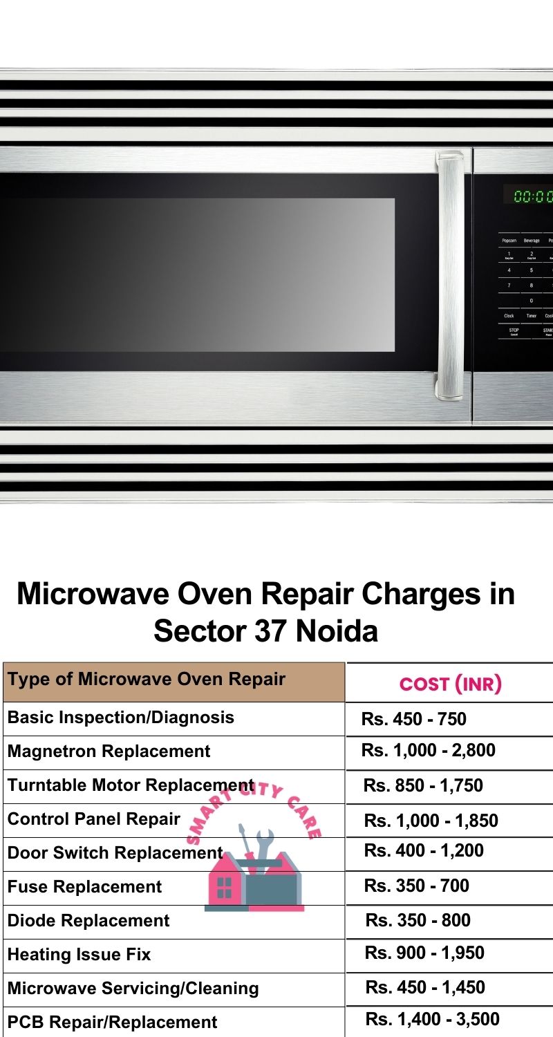 Microwave Repair Services Charges in  Sector 37 ,Noida 