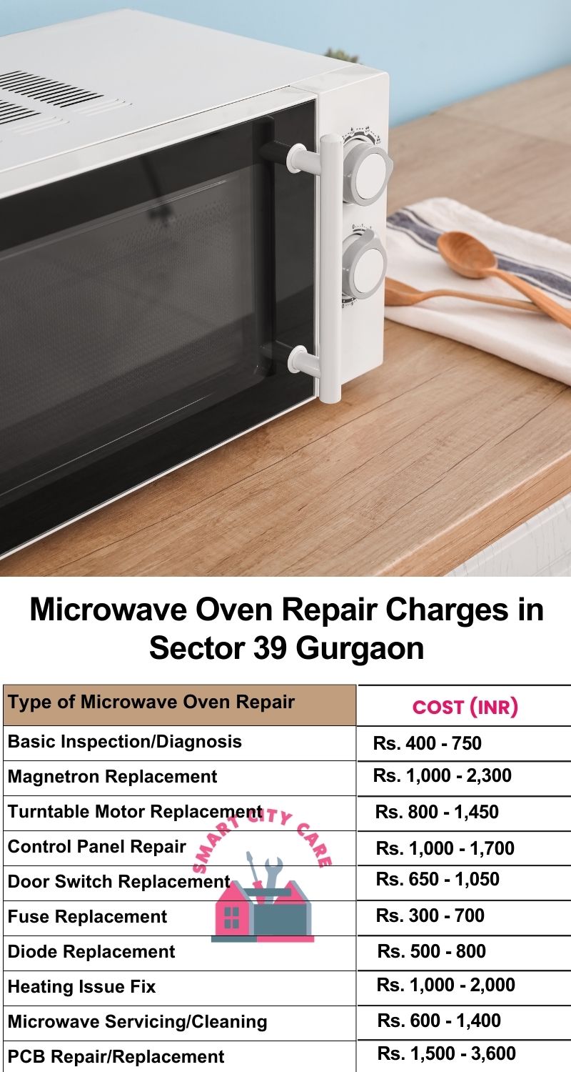 Microwave Repair Services Charges in Sector 39 ,Gurgaon