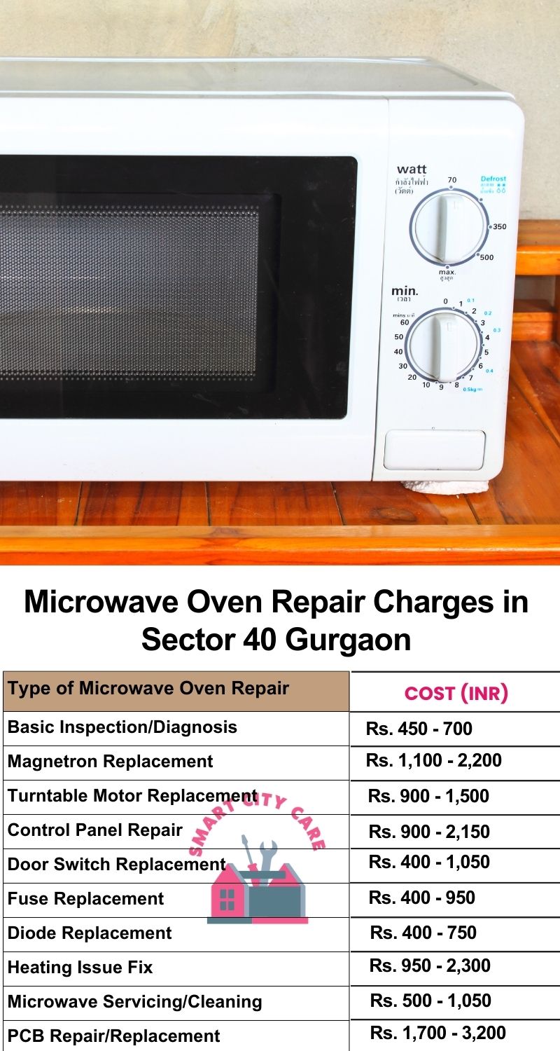 Microwave Repair Services Charges in  Sector 40 ,Gurgaon 