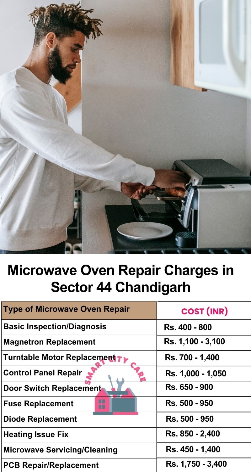 Microwave Repair Services Charges in  Sector 44 ,Chandigarh 