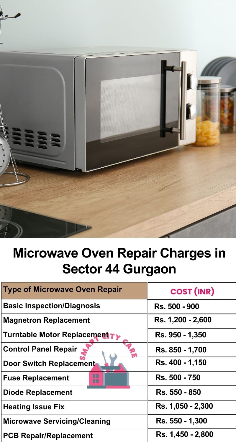 Microwave Repair Services Charges in Sector 44 ,Gurgaon