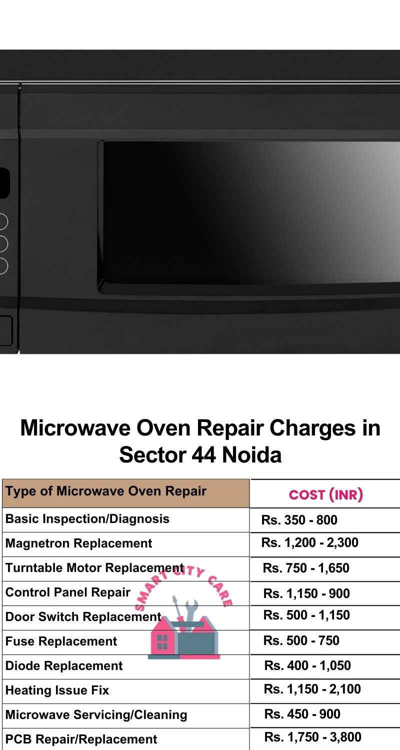 Microwave Repair Services Charges in  Sector 44 ,Noida 