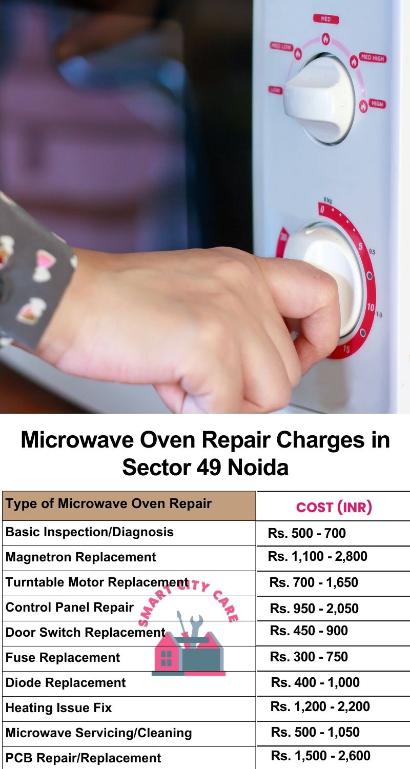 Microwave Repair Services Charges in  Sector 49 ,Noida 