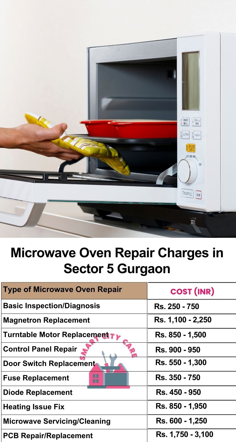 Microwave Repair Services Charges in  Sector 5 ,Gurgaon 