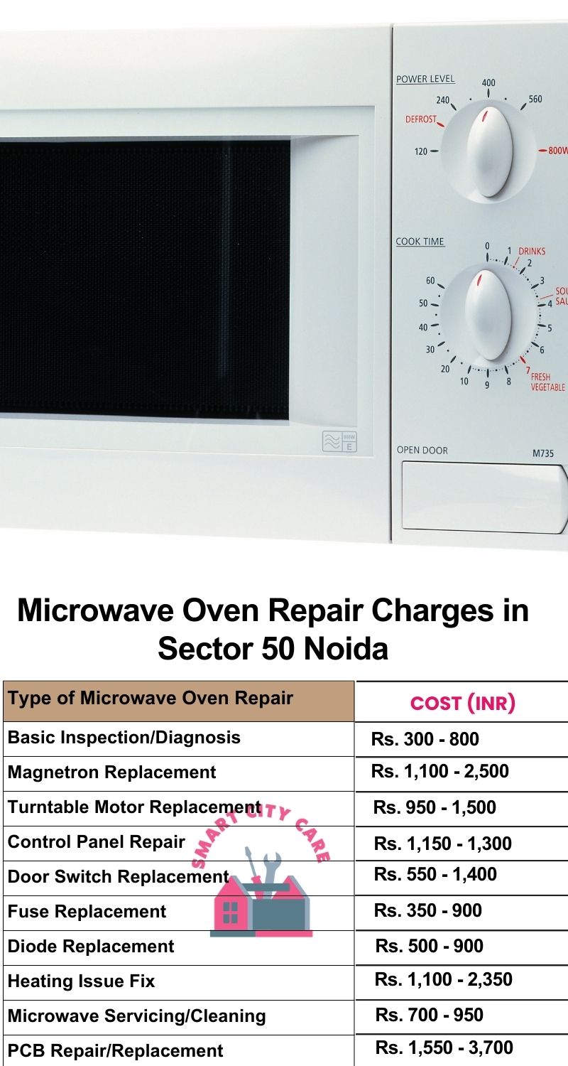 Microwave Repair Services Charges in  Sector 50 ,Noida 