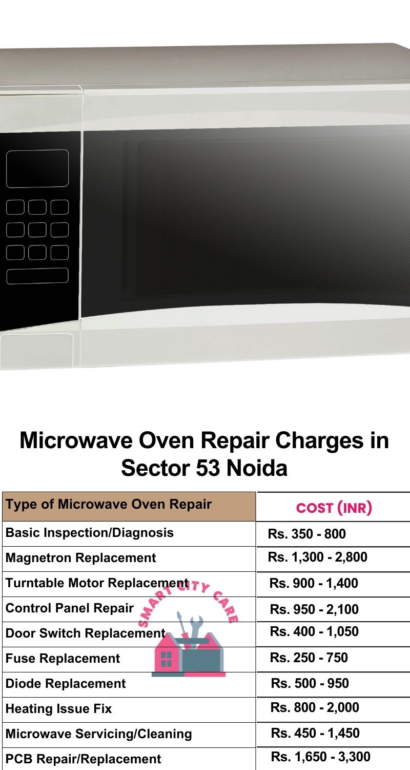 Microwave Repair Services Charges in  Sector 53 ,Noida 