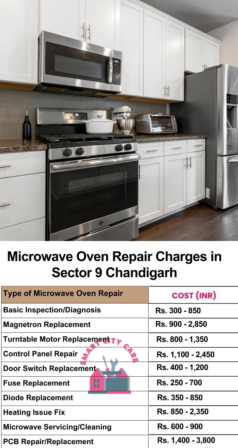 Microwave Repair Services Charges in  Sector 9 ,Chandigarh 