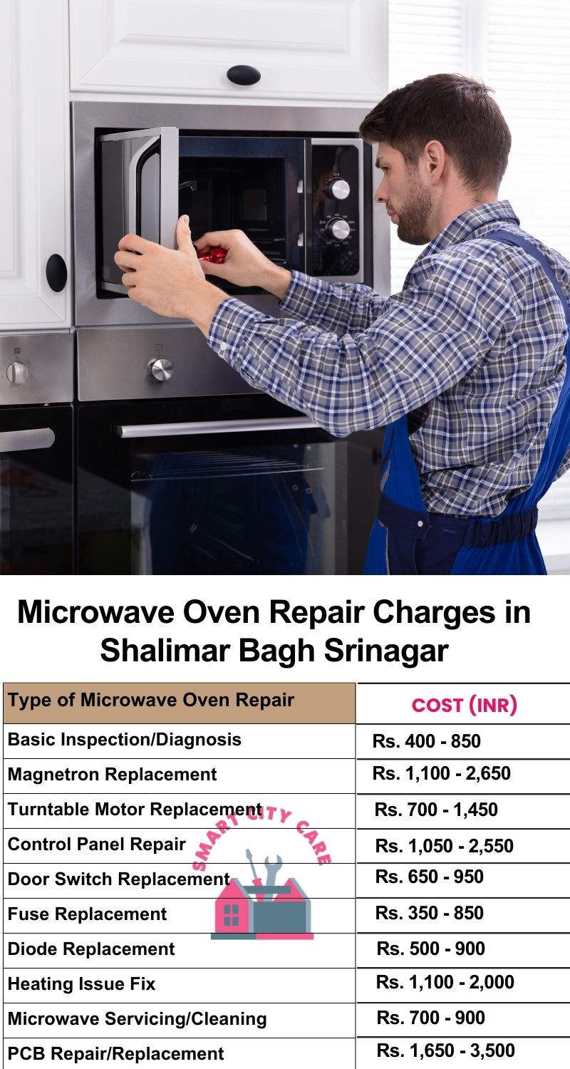 Microwave Repair Services Charges in  Shalimar Bagh ,Srinagar 