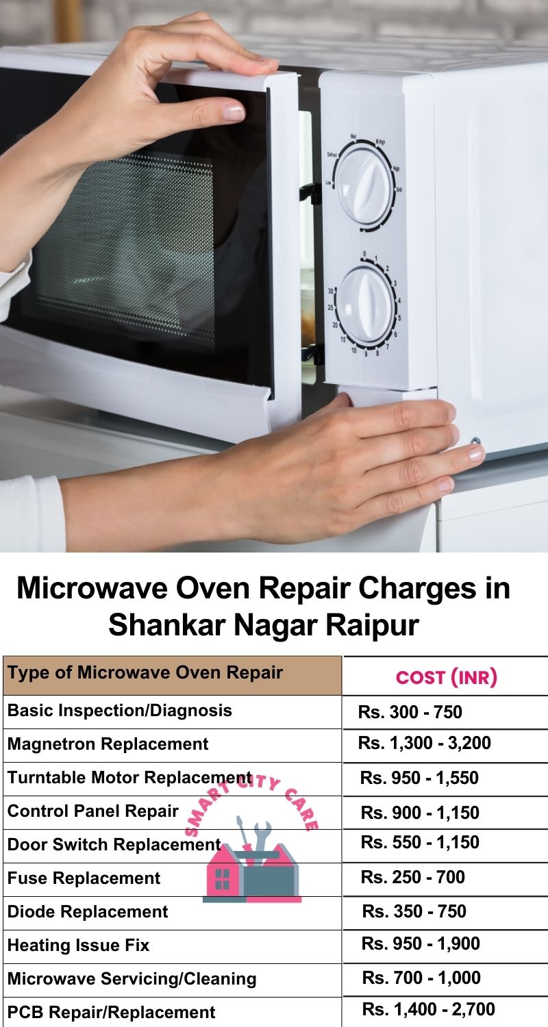 Microwave Repair Services Charges in  Shankar Nagar ,Raipur 