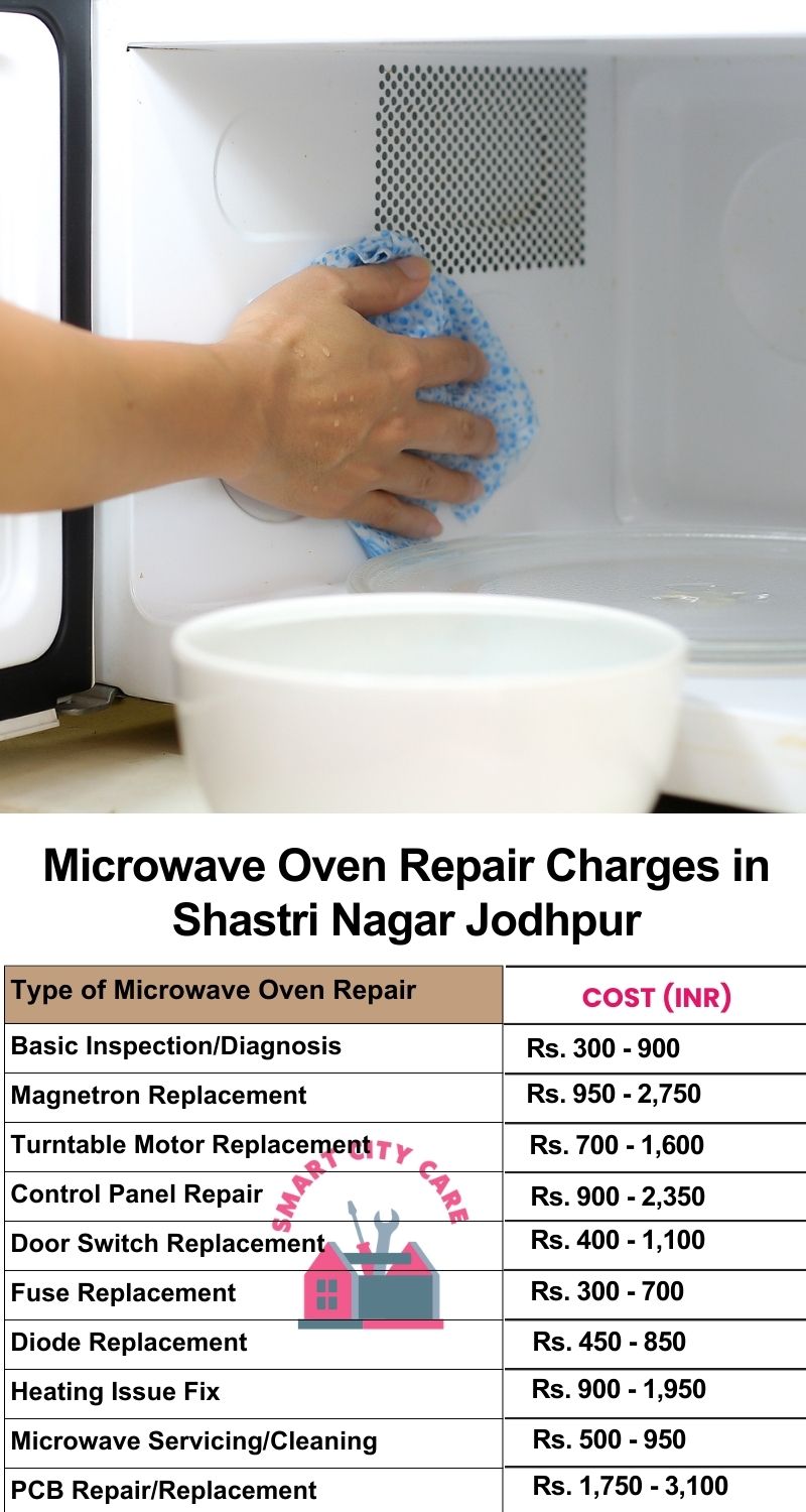 Microwave Repair Services Charges in  Shastri Nagar ,Jodhpur 