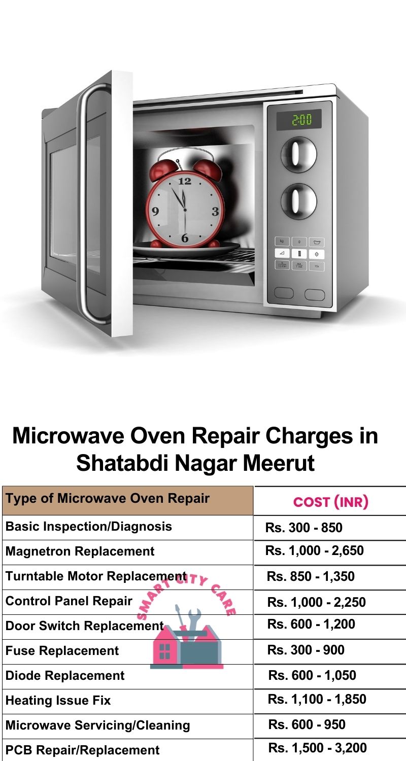 Microwave Repair Services Charges in  Shatabdi Nagar ,Meerut 