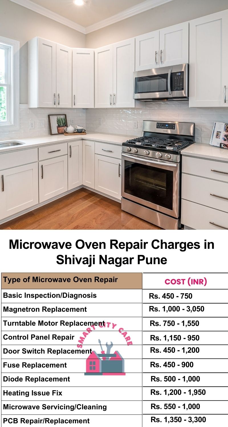 Microwave Repair Services Charges in  Shivaji Nagar ,Pune 