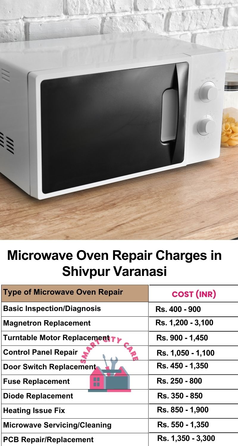 Microwave Repair Services Charges in  Shivpur ,Varanasi 