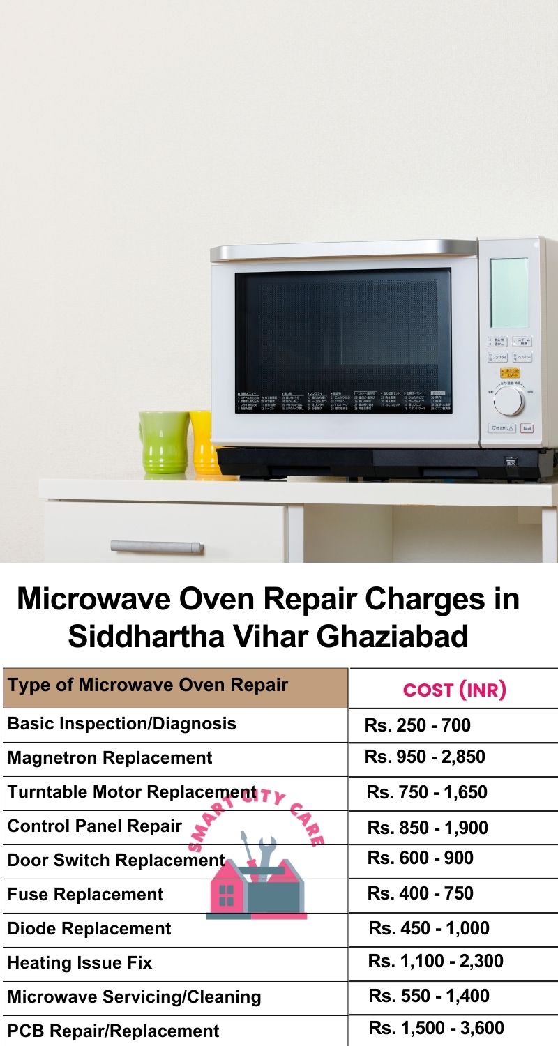 Microwave Repair Services Charges in  Siddhartha Vihar ,Ghaziabad 