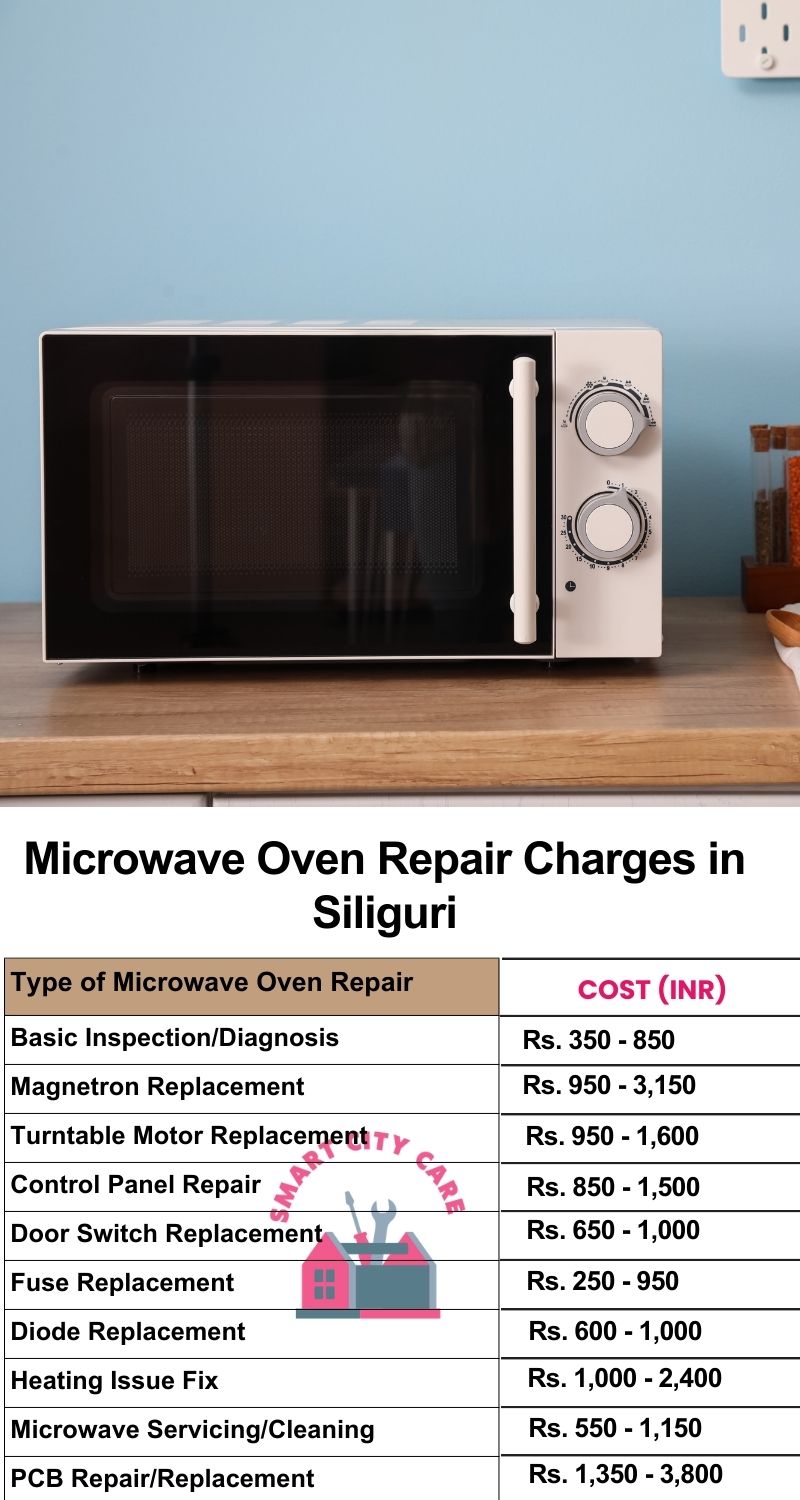 Microwave Repair Services Charges in Siliguri