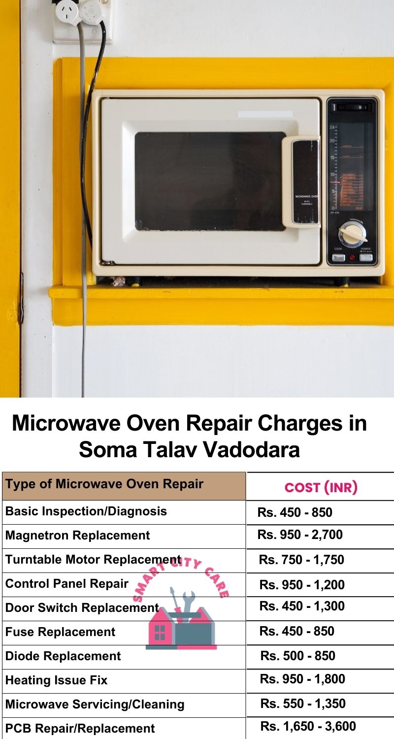 Microwave Repair Services Charges in  Soma Talav ,Vadodara 