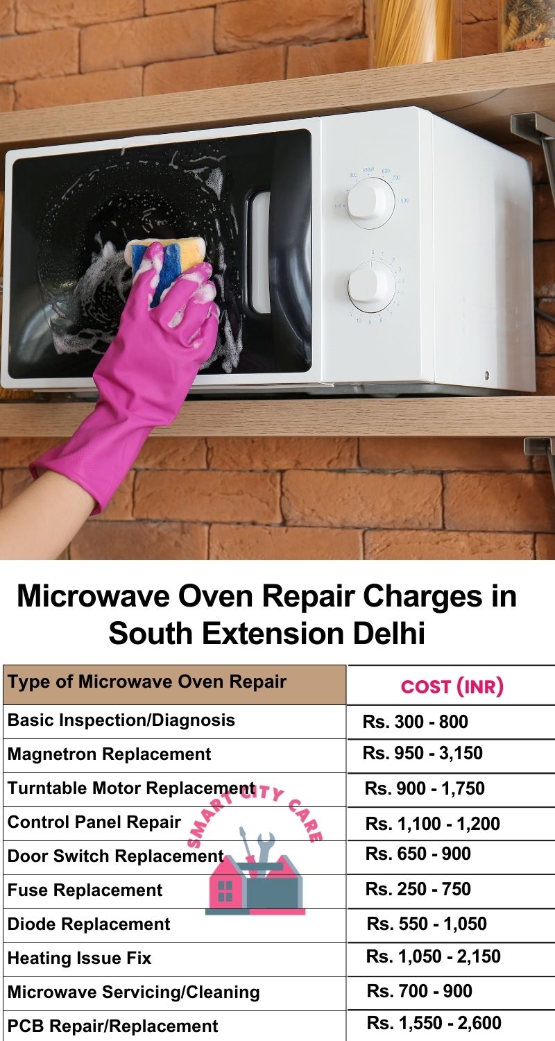 Microwave Repair Services Charges in  South Extension ,Delhi 