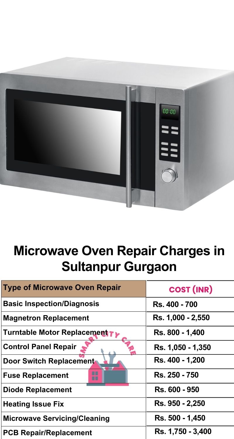 Microwave Repair Services Charges in  Sultanpur ,Gurgaon 