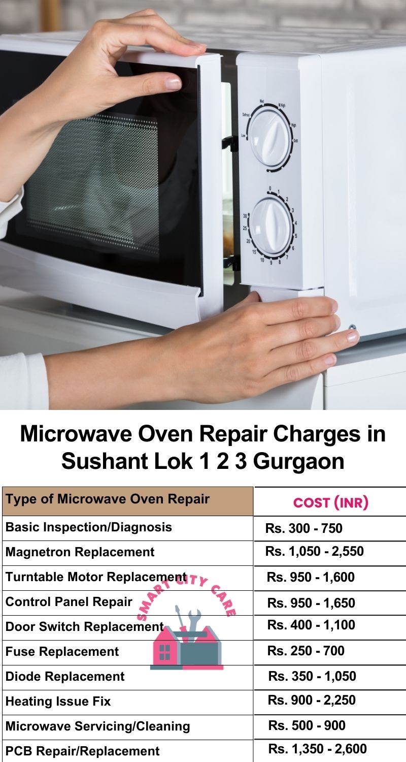 Microwave Repair Services Charges in  Sushant lok 1 2 3 ,Gurgaon 